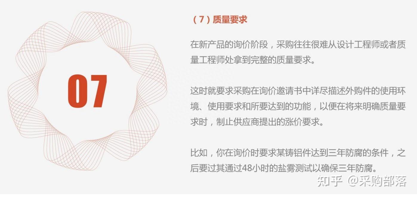 了解价格前需知的几点要素