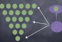 根据需求选购最实惠的无线云服务器-优乐评测网