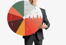 探寻市场份额与核心技术的较量-优乐评测网