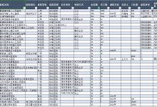 探寻滨江数据中心的科技魅力与未来发展-优乐评测网