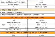 不同规模和类型的游戏服务器详解-优乐评测网