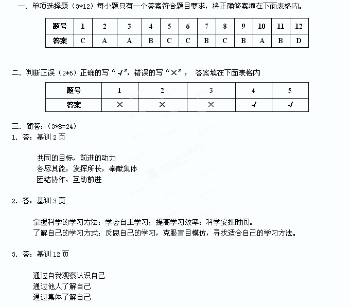 如何根据自身需求选择最合适的服务器