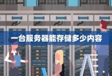 一台服务器的功耗费用是多少？-优乐评测网