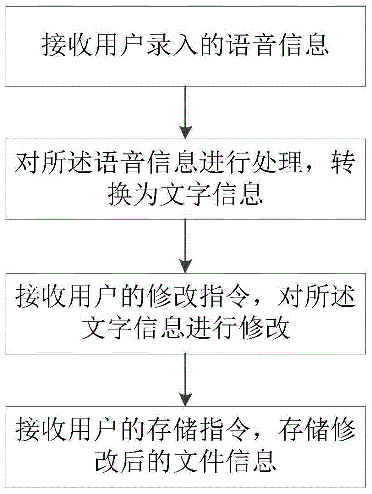 解析不同服务器规格和应用场景的电压需求