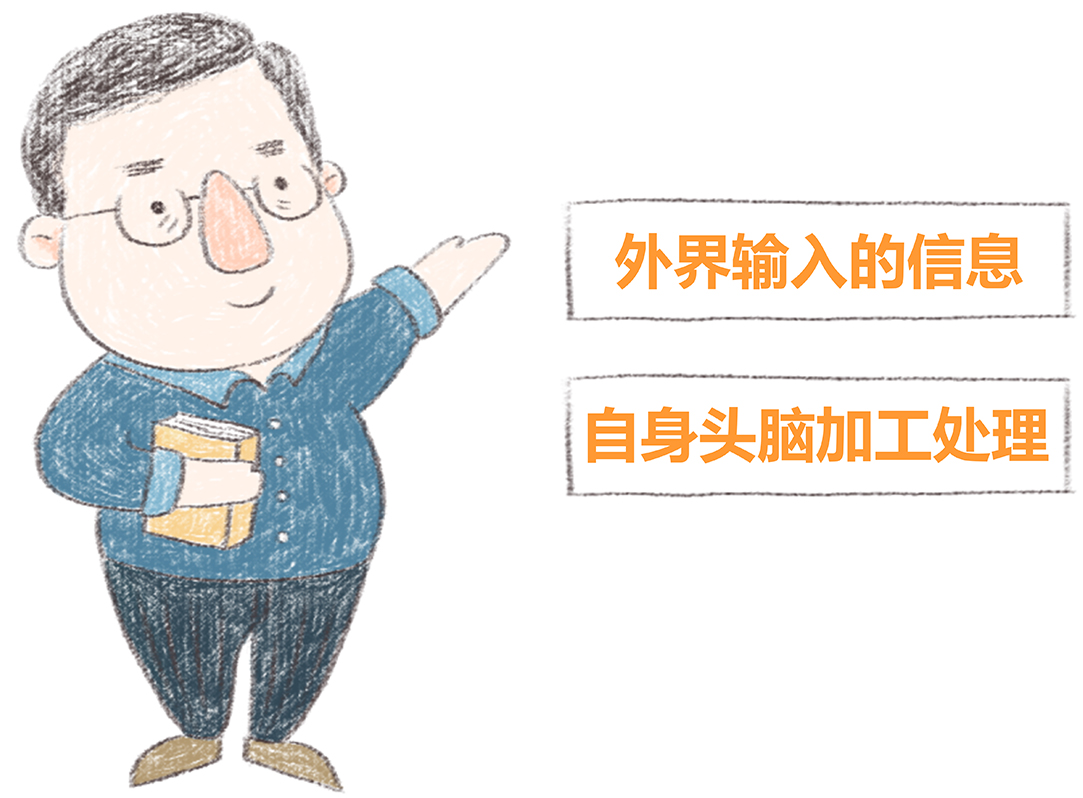 不同需求对应不同价格