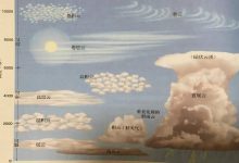 云服务的安全策略详解-优乐评测网