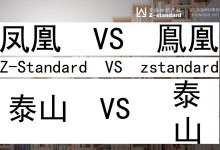 不同类别商标注册费用各异-优乐评测网