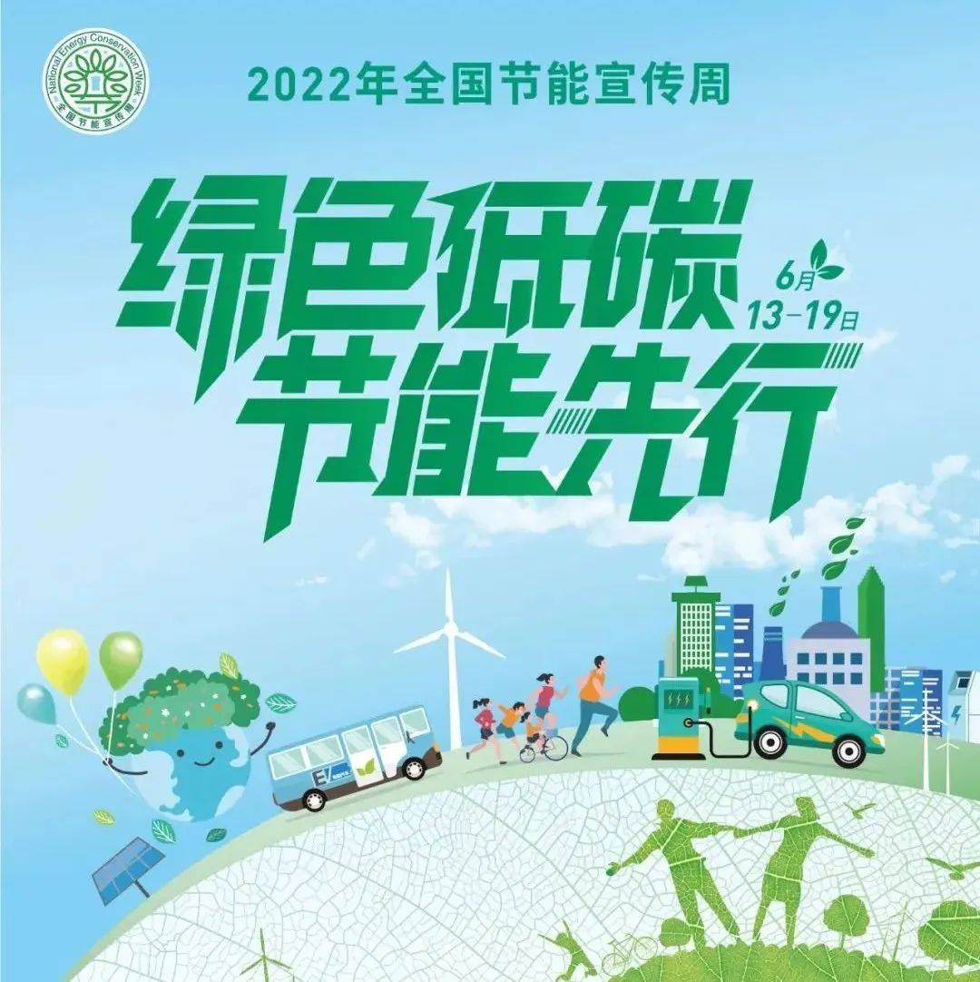 节能减排措施介绍