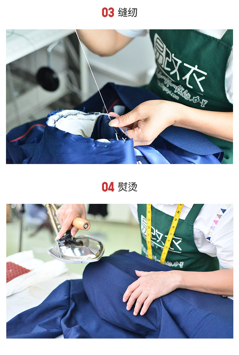 换服价格及影响因素分析