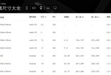 不同型号尺寸各异-优乐评测网