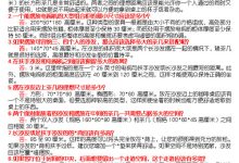 规格配置影响价格走势-优乐评测网