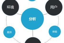 全面解析市场价格与购买攻略-优乐评测网