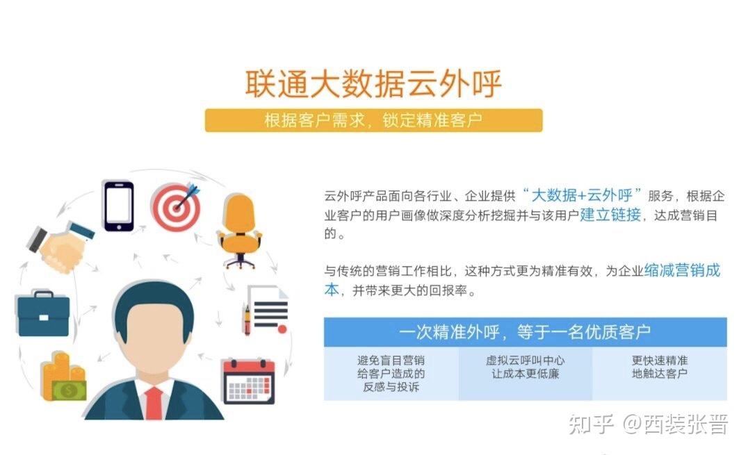 获取准确服务器IP地址的实用方法