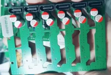 多个端口的背后是什么?-优乐评测网