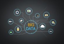 数据中心的发展与未来-优乐评测网