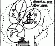 不同区域下的服务器数量统计-优乐评测网