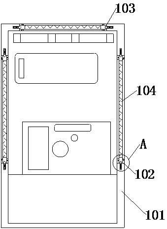 分析服务器承受能力与投入资金之间的联系