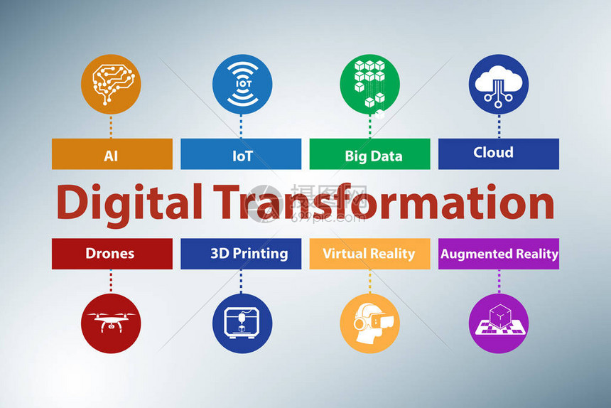 开启康希诺生物云智能科技新时代