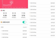 健康监测数据智能化升级，构建数字化医疗健康新生态-优乐评测网
