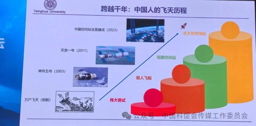 航空学院前沿科技研究速递