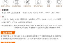 深度定制服务器机箱的价格分析。-优乐评测网