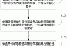 从硬件配置到运营维护全方位解析-优乐评测网