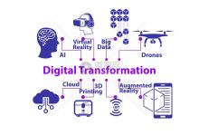 探寻数字化转型新动力,天府信息中心数据中心引领行业变革-优乐评测网