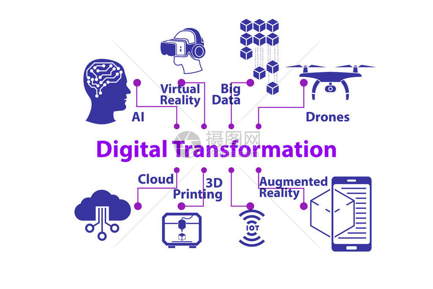 天府信息中心数据中心引领行业变革
