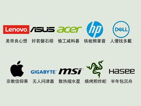 各大品牌型号多样