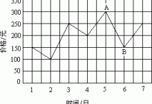 如何根据实际需求选择合理数量的服务器硬盘-优乐评测网