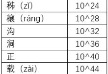 多少人参与其中?-优乐评测网