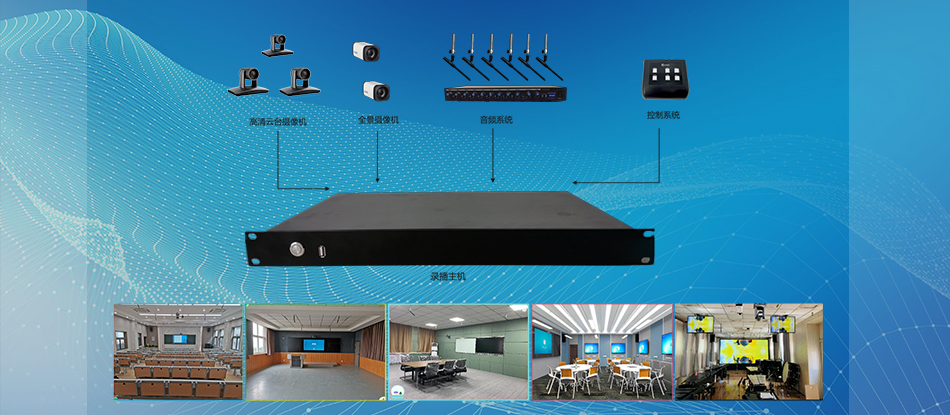 一台录播服务器究竟需要多少钱