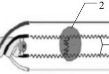 液冷服务器每台的价格是多少？深度探讨价格因素。-优乐评测网