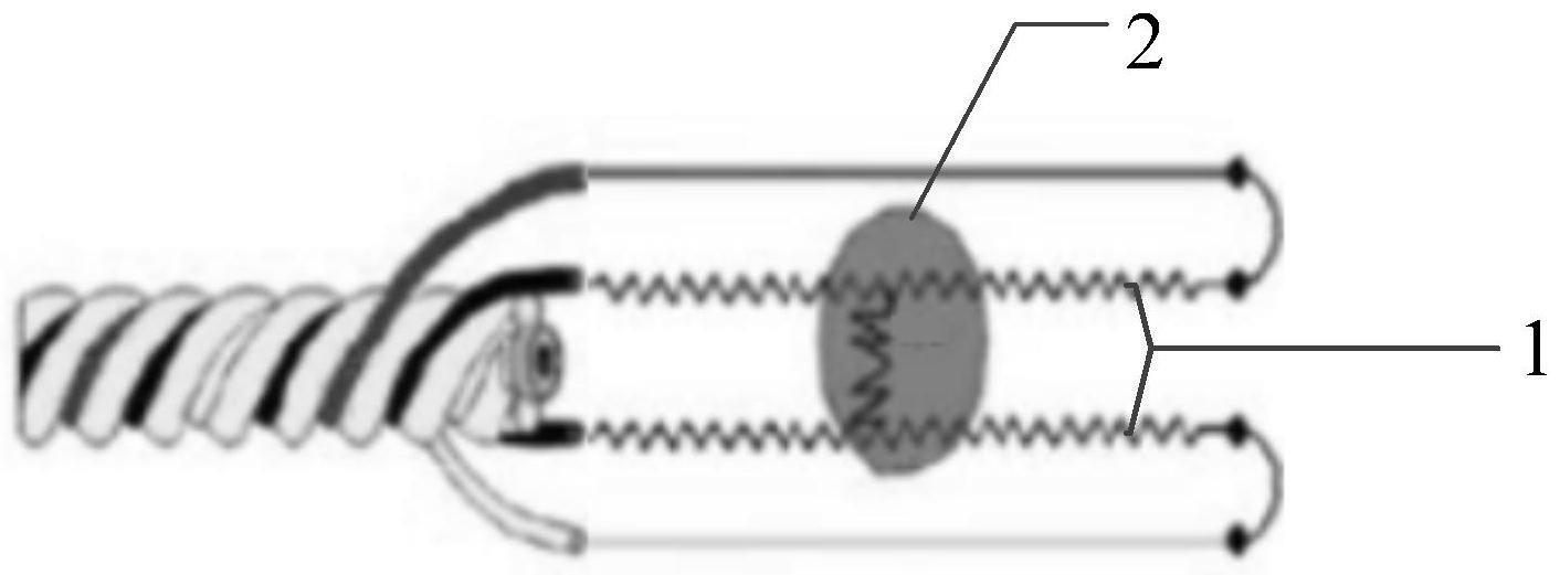 深度探讨价格因素