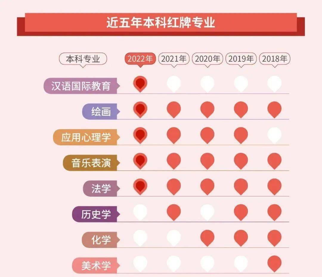 专业解析一汽大众服务器规模及性能特点