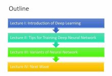 深度探索：一个PB级别服务器的价格究竟是多少？-优乐评测网