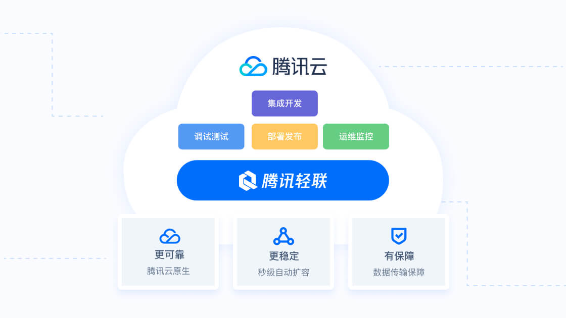 一台核心服务器的具体价格是多少