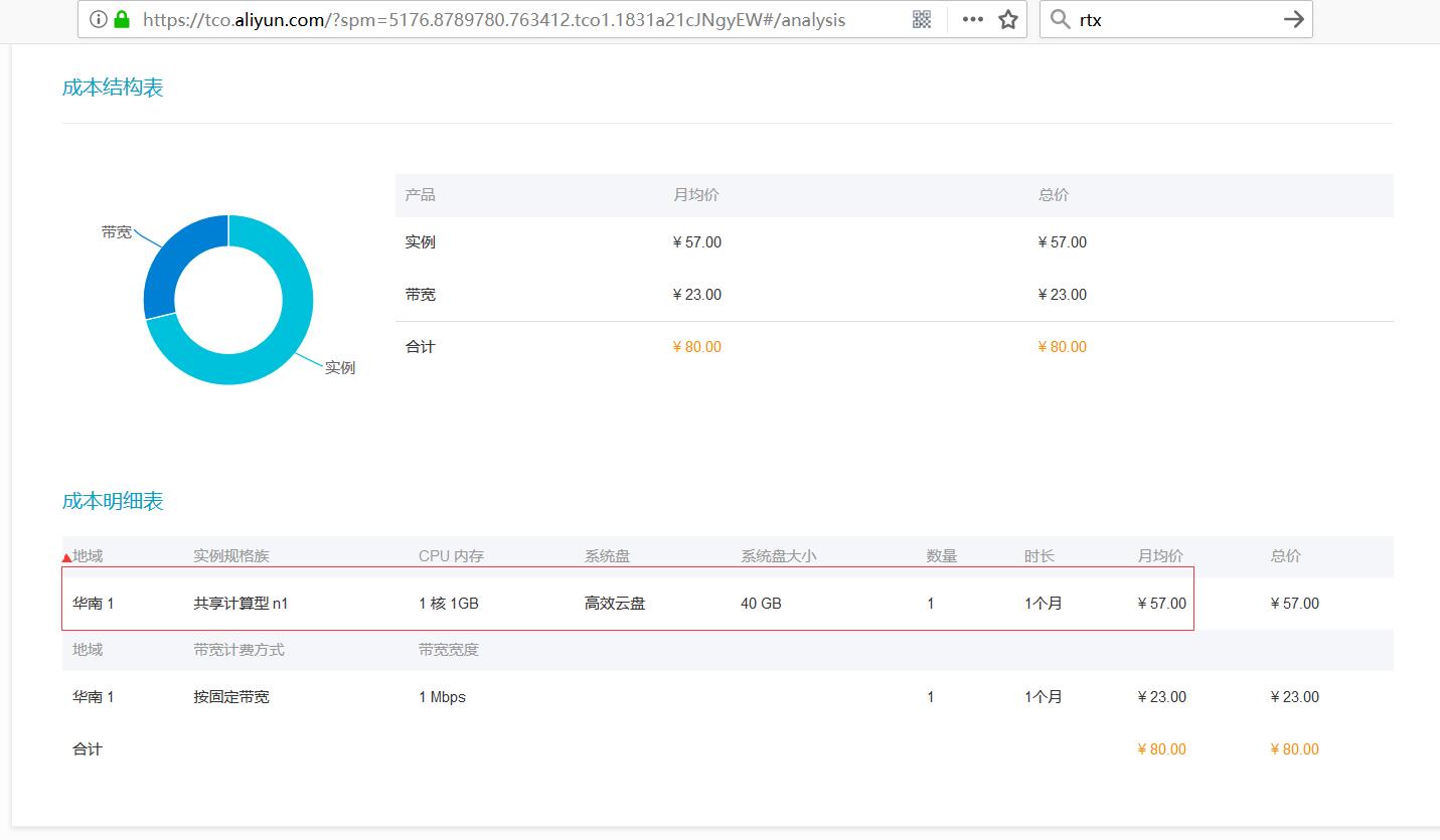 云服务器价格受市场需求
