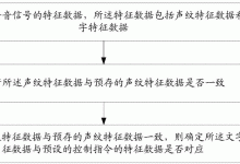 如何配置与管理企业IT基础设施?-优乐评测网