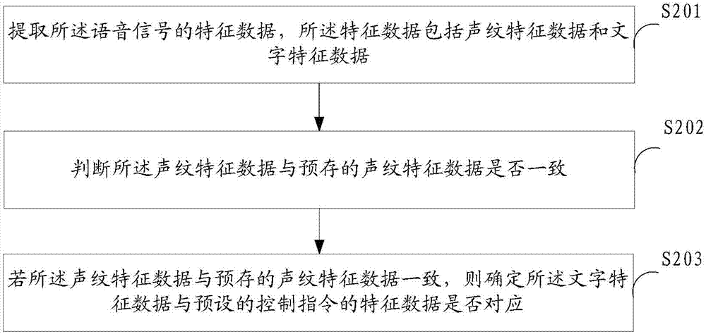 如何配置与管理企业IT基础设施