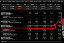 投入多少,得到多少价值的服务体验?-优乐评测网