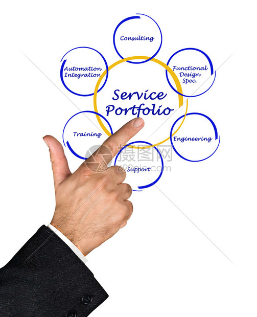 服务器价格因素分析