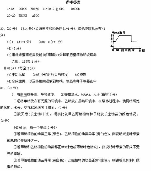 了解如何根据业务需求选择适合的用户容量