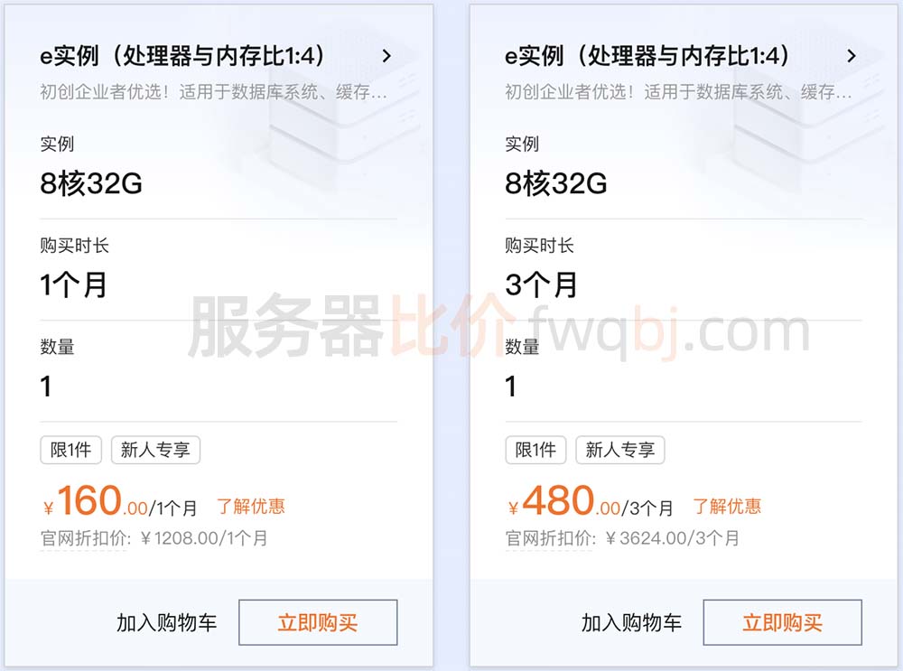 老服务器价格解析及市场行情综述