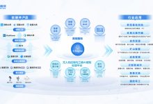 云端赋能同济医疗系统迈向智能化未来 (云端赋能是什么,no_ai_sug:false}],slid:204928693302815,queryid:0x141ba61adf7f61f)-优乐评测网