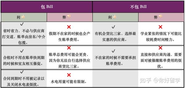 通常分为例行维护和紧急维护