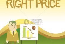 多少钱是合理的备份成本？-优乐评测网