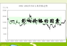 价格因素及变动范围解析-优乐评测网