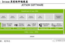 深度解析英伟达服务器性能-优乐评测网