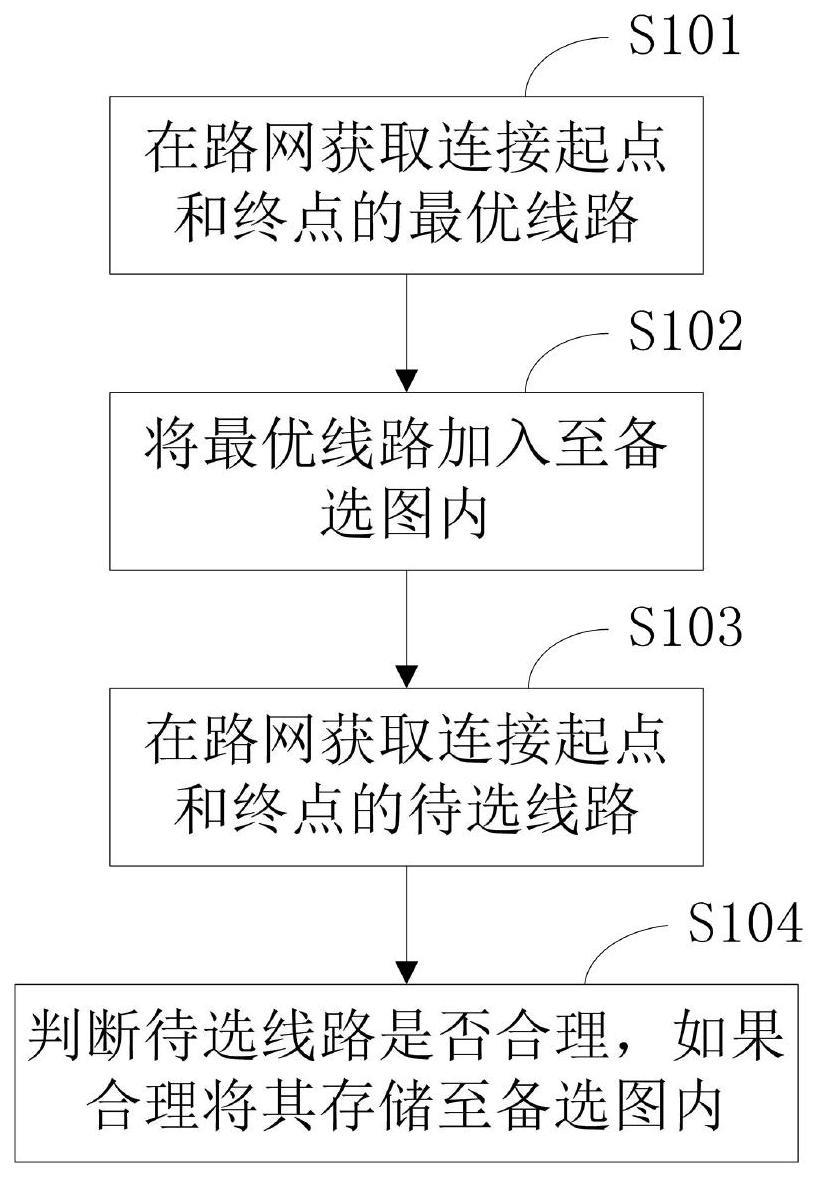 如何通过多种操作系统支持云服务器部署